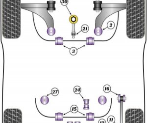 POLYOURETHANE BUSHES